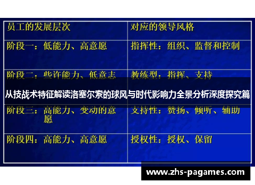 从技战术特征解读洛塞尔索的球风与时代影响力全景分析深度探究篇