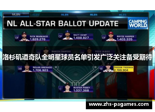 洛杉矶道奇队全明星球员名单引发广泛关注备受期待