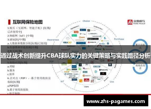 通过战术创新提升CBA球队实力的关键策略与实践路径分析